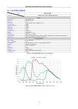 Preview for 62 page of ToupTek I3CMOS00500KMA User Manual