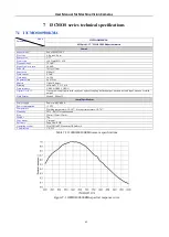 Preview for 66 page of ToupTek I3CMOS00500KMA User Manual