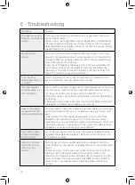 Preview for 16 page of Tower Hobbies T16018 Safety And Instruction Manual