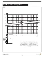 Preview for 21 page of Town & Country Fireplaces TCWS38 Installation And Operating Instructions Manual