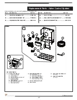 Preview for 42 page of Town & Country Fireplaces TCWS38 Installation And Operating Instructions Manual