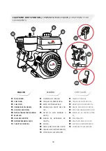 Preview for 9 page of Toyama TDE35S Owner'S Manual