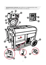 Preview for 8 page of Toyama TDG7000EXP Owner'S Manual