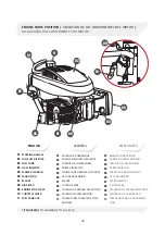 Preview for 8 page of Toyama TE125VE Owner'S Manual