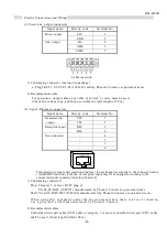 Preview for 8 page of Toyo SOT-EQ80 Series Operation Manual