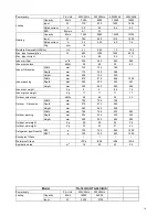 Preview for 10 page of Toyo TA-05CW Service Manual