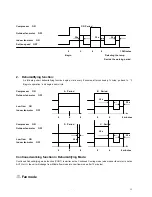 Preview for 15 page of Toyo TA-05CW Service Manual