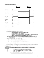 Preview for 60 page of Toyo TA-05CW Service Manual