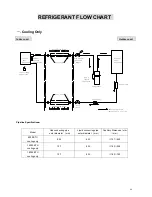 Preview for 64 page of Toyo TA-05CW Service Manual