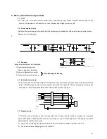 Preview for 68 page of Toyo TA-05CW Service Manual