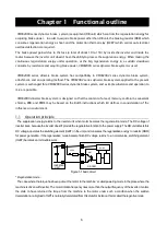 Preview for 7 page of TOYODenki VFDB2009 Series Operation Manual