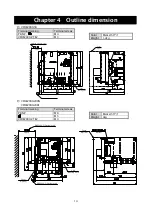 Preview for 15 page of TOYODenki VFDB2009 Series Operation Manual