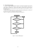 Preview for 23 page of TOYODenki VFDB2009 Series Operation Manual