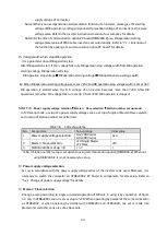 Preview for 25 page of TOYODenki VFDB2009 Series Operation Manual