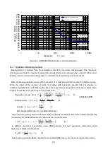 Preview for 31 page of TOYODenki VFDB2009 Series Operation Manual