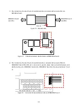 Preview for 40 page of TOYODenki VFDB2009 Series Operation Manual