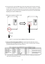 Preview for 42 page of TOYODenki VFDB2009 Series Operation Manual