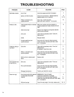 Preview for 18 page of Toyoset Omni 230 Type D User Manual