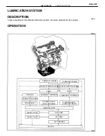 Preview for 367 page of Toyota 1 MZ-FE Manual