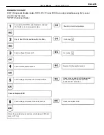 Preview for 465 page of Toyota 1 MZ-FE Manual