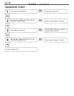 Preview for 538 page of Toyota 1 MZ-FE Manual