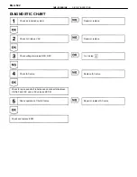 Preview for 542 page of Toyota 1 MZ-FE Manual