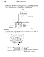 Preview for 17 page of Toyota 1NZ-FE User Manual