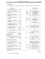 Preview for 26 page of Toyota 1NZ-FE User Manual