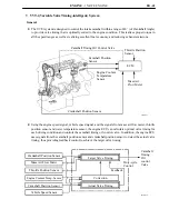 Preview for 40 page of Toyota 1NZ-FE User Manual