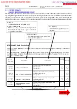 Preview for 20 page of Toyota 1RZ Supplement Manual