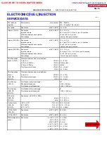 Preview for 74 page of Toyota 1RZ Supplement Manual