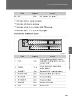 Preview for 411 page of Toyota 2012 Rav4 Owner'S Manual