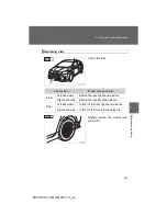 Preview for 497 page of Toyota 2015 Entune Manual