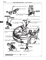 Preview for 17 page of Toyota 2GR-FE Manual