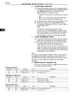 Preview for 186 page of Toyota 2GR-FE Manual