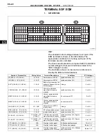 Preview for 196 page of Toyota 2GR-FE Manual