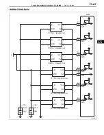 Preview for 403 page of Toyota 2GR-FE Manual