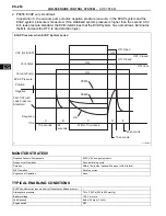 Preview for 440 page of Toyota 2GR-FE Manual