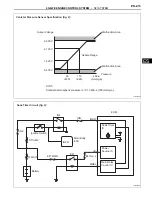 Preview for 569 page of Toyota 2GR-FE Manual