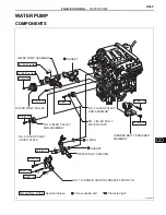 Preview for 772 page of Toyota 2GR-FE Manual