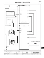 Preview for 871 page of Toyota 2GR-FE Manual