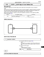 Preview for 915 page of Toyota 2GR-FE Manual