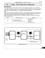 Preview for 933 page of Toyota 2GR-FE Manual