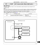 Preview for 949 page of Toyota 2GR-FE Manual