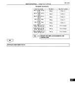 Preview for 977 page of Toyota 2GR-FE Manual