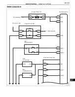 Preview for 979 page of Toyota 2GR-FE Manual