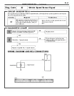 Preview for 304 page of Toyota 2VZ-FE Manual