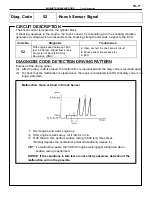 Preview for 308 page of Toyota 2VZ-FE Manual