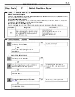 Preview for 318 page of Toyota 2VZ-FE Manual