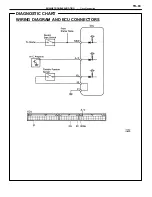 Preview for 320 page of Toyota 2VZ-FE Manual